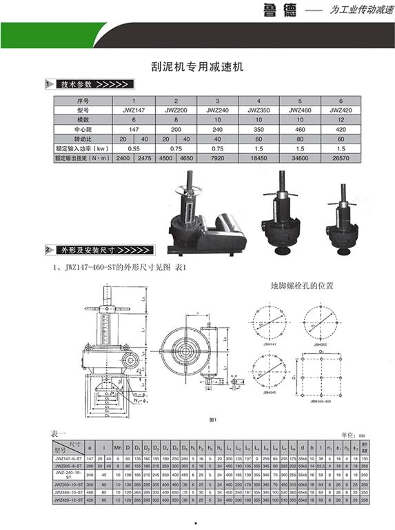 JWZ刮泥機(jī)專(zhuān)用減速機(jī)參數(shù)